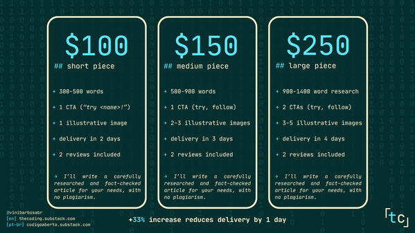rateCard-freelance